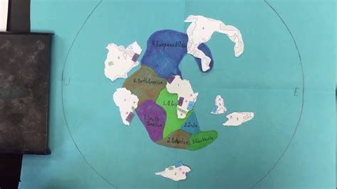 pangaea project